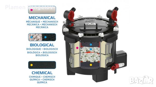 Външен филтър Fluval FX4, снимка 2 - Оборудване за аквариуми - 46770592