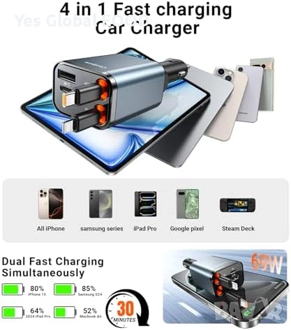 4в1 автомобилно зарядно Type-C + 2 USB, снимка 6 - Зарядни за кола - 53616968
