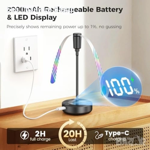 Нови Вентилатори против мухи за маса храна 4 броя 2000mAh до 20 часа работа, снимка 2 - Други стоки за дома - 54197679