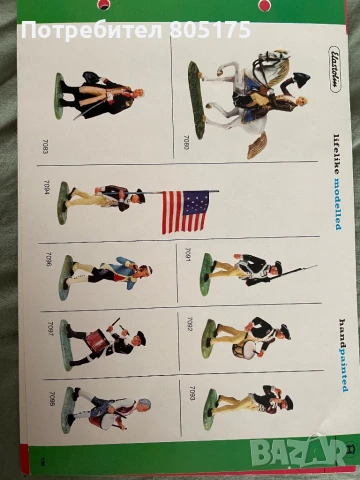 Каталог на Elastolin от 80-те . 117 страници, снимка 2 - Колекции - 51001260