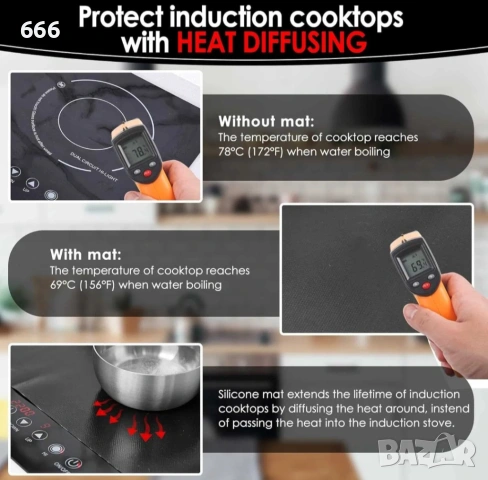 Подложка за индукционен котлон KitchenRaku 52 x 80 cm, снимка 5 - Други стоки за дома - 53940714