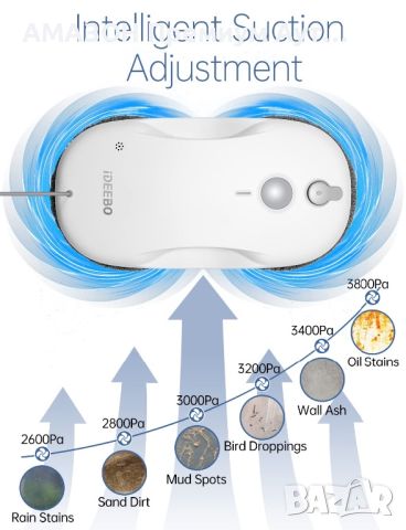 iDEEBO S500 електрически робот за почистване на прозорци/80ML резервоар/всмукателна мощност 3800pa, снимка 5 - Прахосмукачки - 46790389