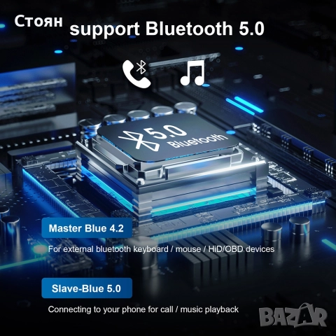 Car video box, снимка 5 - Аксесоари и консумативи - 52982493