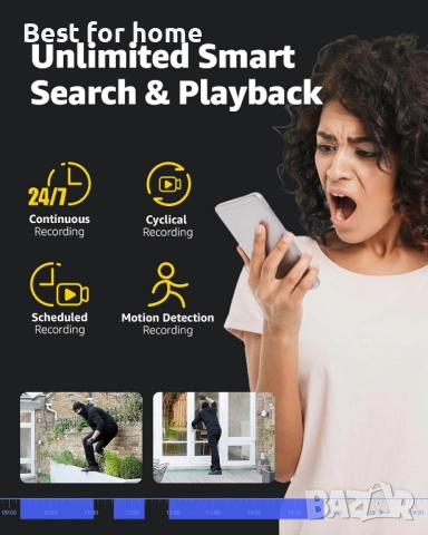 ANNKE 12MP PoE IP камера за видеонаблюдение, разпознаване на хора, превозни средства,  нощно виждане, снимка 4 - Други - 51857487