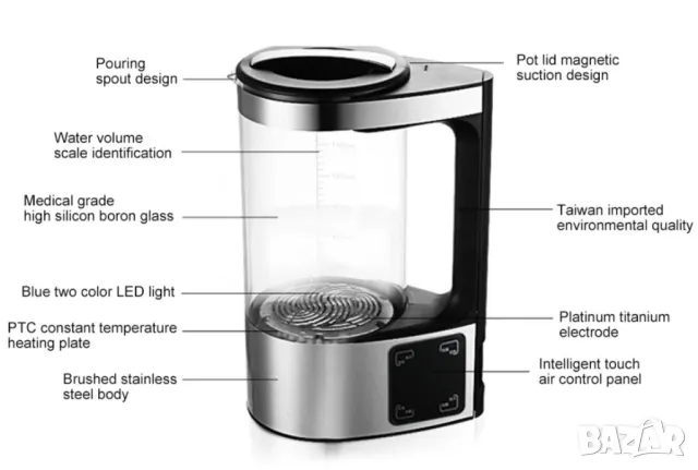 Премиум Водородна Бутилка Алкална Вода Генератор за Хидрогенирана Вода Озон Йонизатор Хидрогенератор, снимка 3 - Други - 50019982