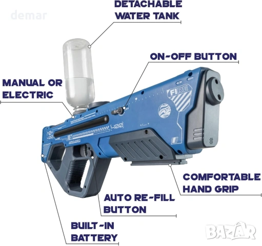 Електрически воден пистолет Aqua Blaster AB-400, акумулаторен, 600 мл, снимка 7 - Електрически играчки - 54105326