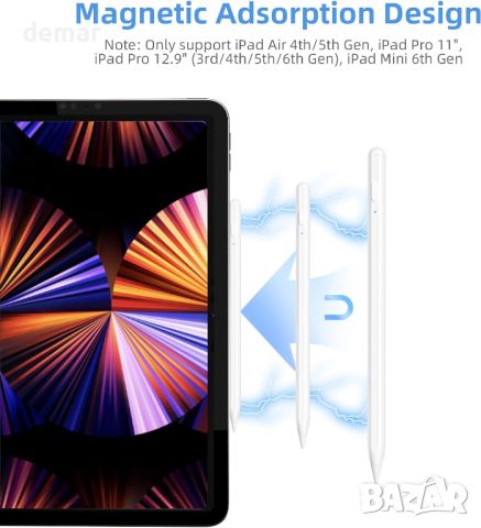 KBCASE Stylus Pen за Apple iPad (2018-2023), снимка 6 - Таблети - 45110277