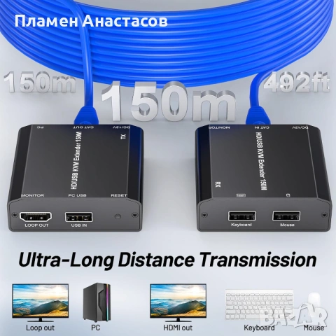 HDMI USB KVM Extender – удължител за HDMI и USB управление до 150 м през CAT6/CAT5e, снимка 4 - Приемници и антени - 53847221