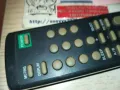 SONY RM-849S TV REMOTE 2910241854, снимка 3