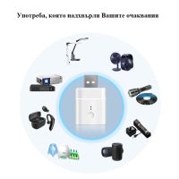 SONOFF MICRO 5V Безжичен USB Интелигентен Адаптер, снимка 4 - Друга електроника - 45239889