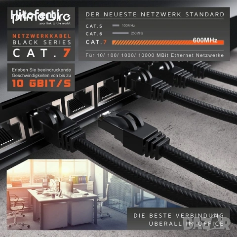 Кабел CSL-Computer Ethernet CAT 7, снимка 2 - Кабели и адаптери - 53749963