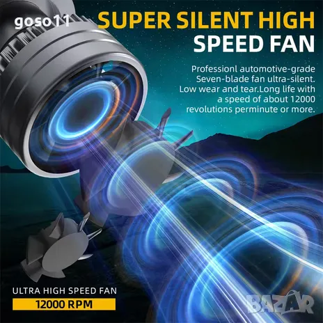 LED лампи за кола, снимка 5 - Аксесоари и консумативи - 37619053