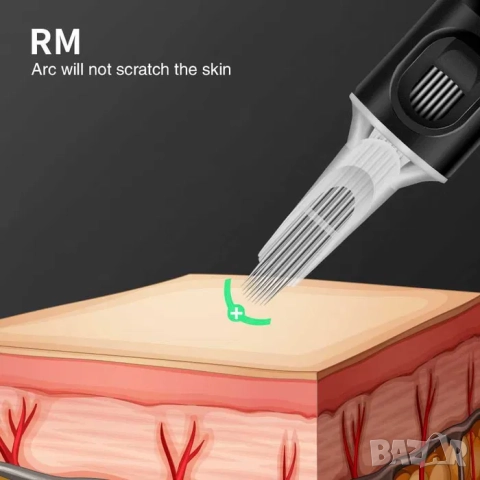 Игли за татуиране Stigma , игла за татуировка, трансферна хартия, кожа, снимка 7 - Друго оборудване - 52071042