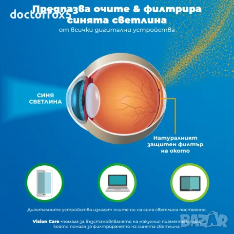 Doctor Fox5 Opti Vision + Билкова формула за  Перфектно зрение, снимка 2 - Хранителни добавки - 49761105