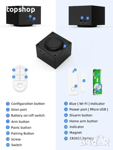 НОВА CPVAN CP8 Интелигентна домашна алармена система за домашна охрана, снимка 7 - Аналогови камери - 50493126