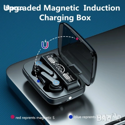 TWS Безжични Bluetooth слушалки M19, снимка 5 - Слушалки и портативни колонки - 53441973