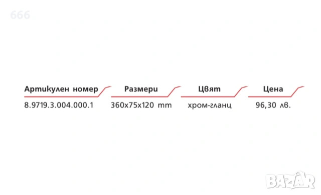 Мрежеста поставка за гъба ALPHA, снимка 2 - Други стоки за дома - 53101818