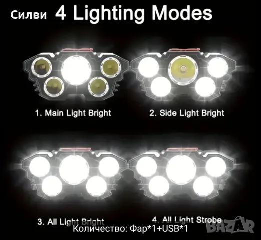 Мощен регулируем зареждащ се челник лампа крушка за глава три презрамки УСБ Зареждане, снимка 7 - Други - 49337994