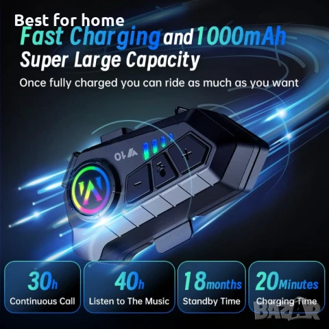 Високоговорители за мотоциклетна каска, снимка 2 - Друга електроника - 50647271