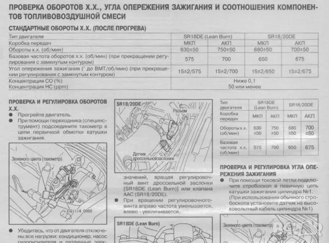 NISSAN бензинови двигатели.Устройство,техн.обслужване,ремонт(на CD) , снимка 9 - Специализирана литература - 47230879