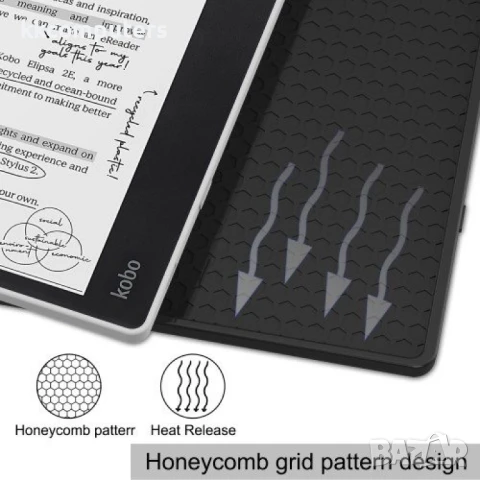 Kobo Elipsa 2E Кожен Калъф и Протектор, снимка 13 - Калъфи, кейсове - 50962942