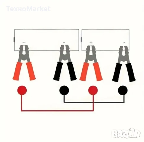 Автомобилни Клеми 2.5 метра за Акумулатор от ABS , снимка 3 - Аксесоари и консумативи - 50641249