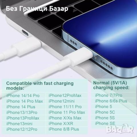 Нови 20W PD Бързо Зареждащ Кабел USB C до iPhone - 2 броя, 2 метра за Айфон, снимка 2 - Аксесоари за Apple - 46612910