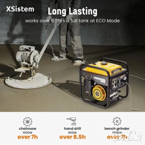 Инверторен генератор 3.8KW Максимална чиста синусоида 3.5 kw генератор, снимка 3 - Генератори - 53226174