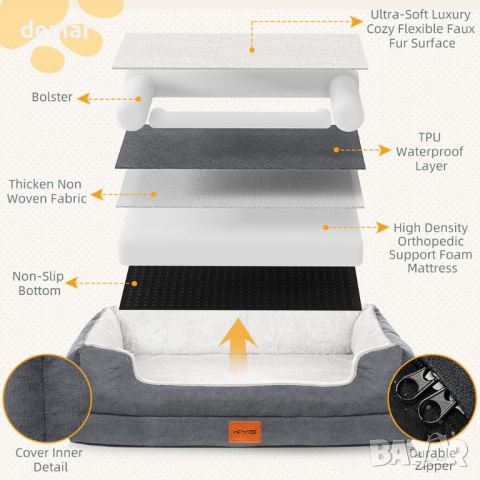 KYG Кучешко легло с размер L, до 34 кг, 90 * 70 * 20 см, бяло и сиво, снимка 6 - За кучета - 45650630