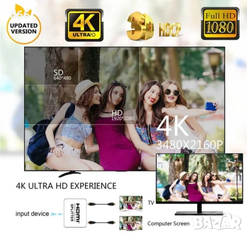 4K HDMI активен сплитер, разклонител, Splitter 1 входa и 2 изхода, снимка 5 - Друга електроника - 53297355
