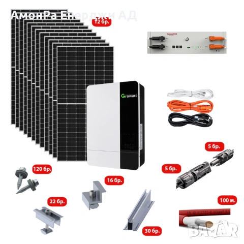 Соларна система 5kW – комплект за ламаринен покрив, снимка 2 - Друга електроника - 54037297