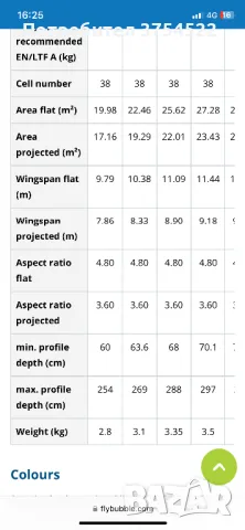 парапланер skywalk masala 4 и сбруя, снимка 10 - Спортна екипировка - 50321921