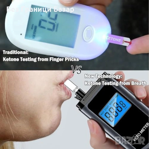 Нов Кетонен анализатор за дъх с мундщуци за кето и фастинг Бърз тест, снимка 3 - Друга електроника - 53839273