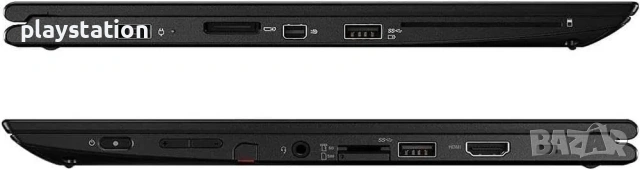lenovo ThinkPad YOGA 260, снимка 6 - Лаптопи за дома - 53023938
