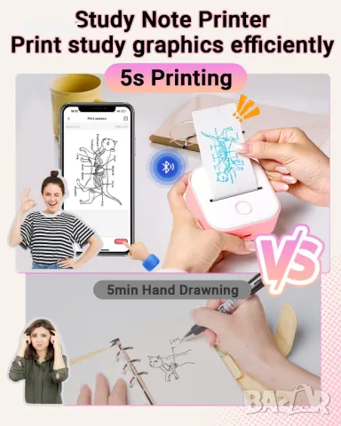 Мини принтер Memoking T02 - Преносим термичен принтер без мастило с три ролки, снимка 4 - Принтери, копири, скенери - 49283031