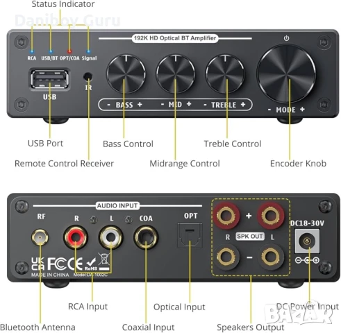 PROZOR DAC 192kHz/24bit цифров стерео аудио усилвател, Hi-Fi Bluetooth усилвател  DAC 2-канален 100W, снимка 2 - Ресийвъри, усилватели, смесителни пултове - 50956460