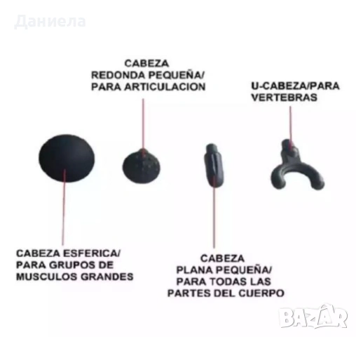 Масажор с 4 приставки, снимка 5 - Масажори - 53060221