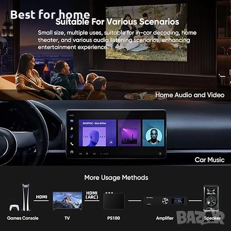 SMSL PS100 Цифрово-аналогов аудио конвертор, USB/Опт./Коаксиален/, снимка 5 - Други - 52743463