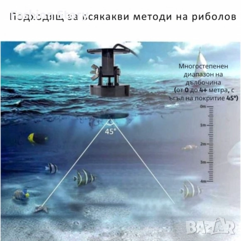 Преносим сонар за риболов с LCD екран и дълбочина до 100 м, снимка 5 - Екипировка - 51642920