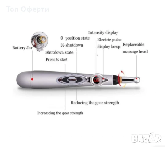 Масажната писалка с електрически импулси, снимка 6 - Други - 50576833