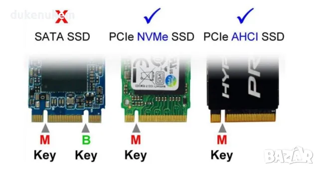 НОВА! M.2 NVME to PCIe 3.0 X1 Адаптер NVME/AHCI SSD към PCI Express Expansion Card , снимка 2 - Кабели и адаптери - 47222676