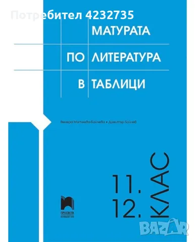 Учебници за 12 клас , снимка 5 - Ученически пособия, канцеларски материали - 47349007