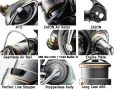 DAIWA LUVIAS LT 4000 - JAPAN PROMO, снимка 12