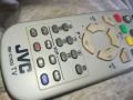 JVC TV/VIDEO REMOTE CONTROL-SWISS 2005241705, снимка 5