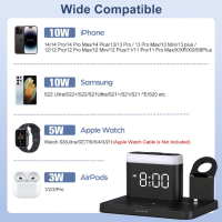 ANJANK 5-в-1 Докинг станция за безжично зареждане с будилник и 7 цвята нощна светлина,iPhone/Samsung, снимка 3 - Безжични зарядни - 44972727