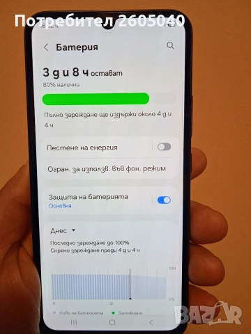 Samsung A34 , снимка 3 - Samsung - 52683891