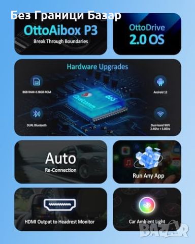 Нов Автомобилен Мултимедиен Адаптер OTTOCAST P3 с HD HDMI Изход, снимка 5 - Друга електроника - 45157814