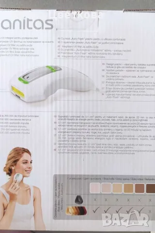 Фотоепилатор Sanitas, снимка 5 - Епилатори - 50153680