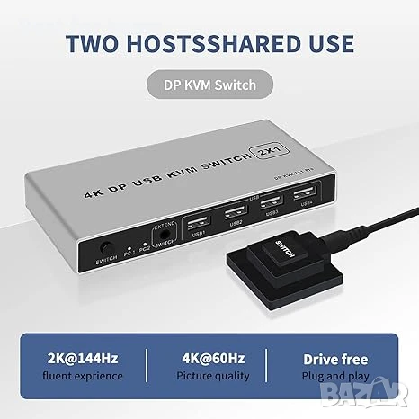 Displayport KVM превключвател 1 монитор 2 компютъра, ALYYDBG 4K USB , снимка 4 - Други - 50583206
