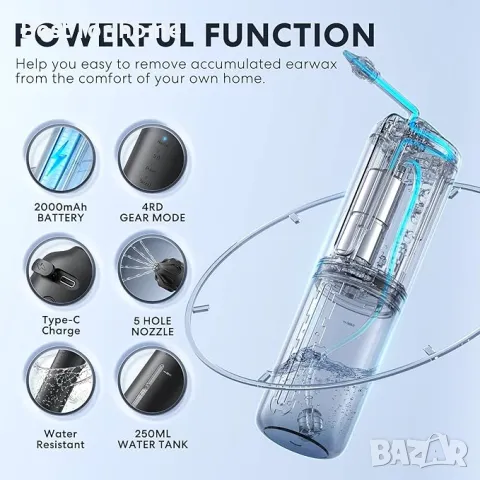 Комплект за почистване на уши с 4 режима и 10 накрайника  Lebbtl, снимка 3 - Други - 50176204